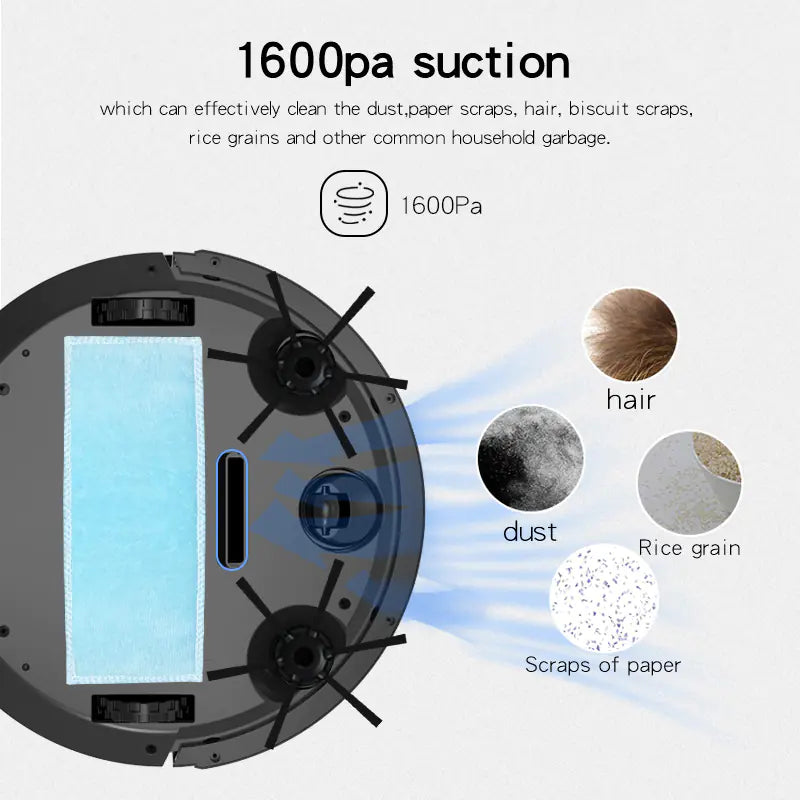 ECO HOME™ Smart Floor – Home Cleaning Robot