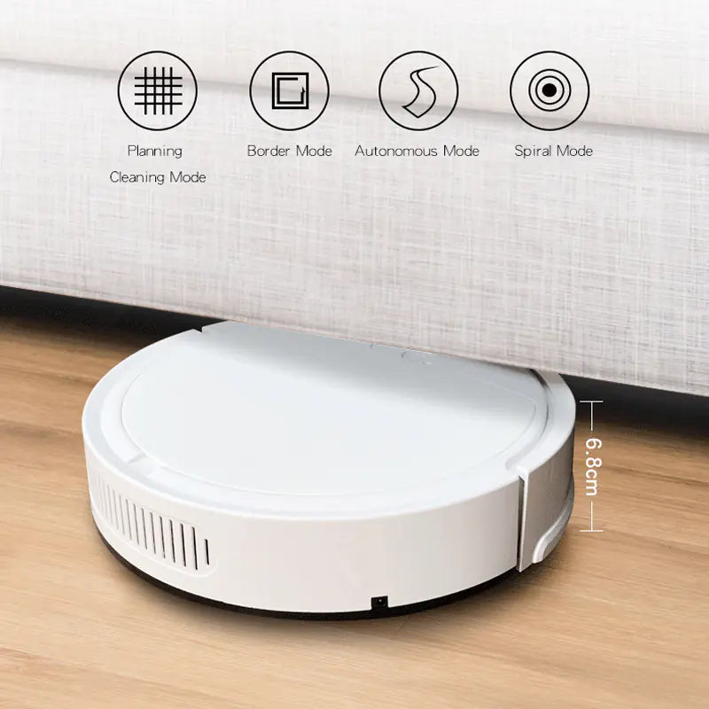 ECO HOME™ Smart Floor – Home Cleaning Robot